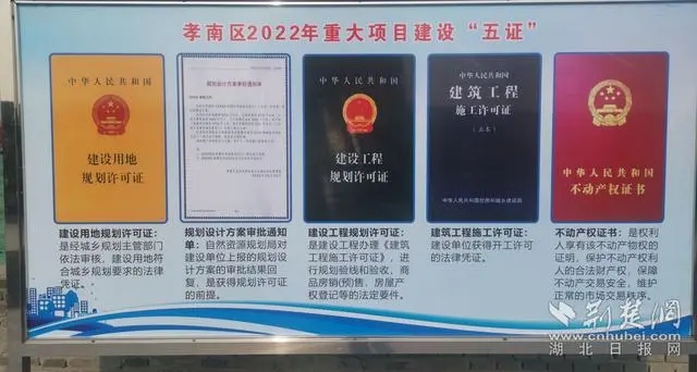 重大項目建設(shè)“五證”。記者 魯偉龍 攝.webp.jpg
