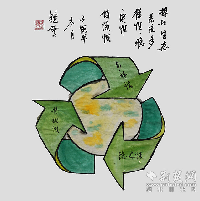 6提升生態(tài)系統(tǒng)多樣性、穩(wěn)定性、持續(xù)性。《提升生態(tài)系統(tǒng)多樣性、穩(wěn)定性、持續(xù)性》齊靜雯.jpg